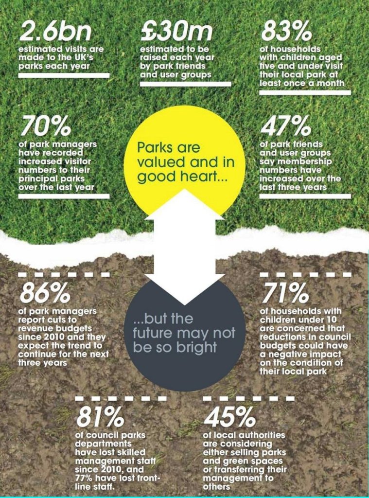 151103 - Swiss Garden Stats Combo