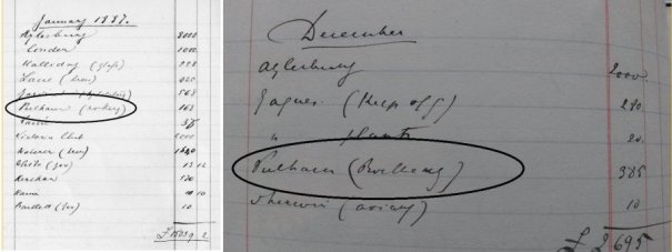 161106-waddesdon-dec-1891-account-entry-noted