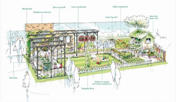 170526 - 40 Sunbury Road Sketch Plan